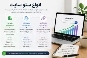 انواع سئو